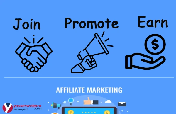 affiliate marketing meaning with example